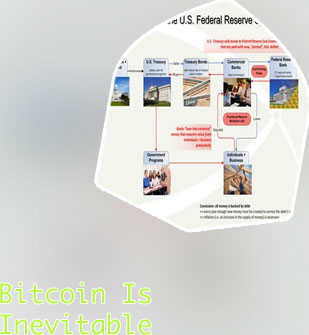Bitcoin misguided government money creation