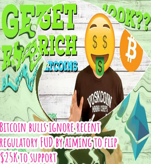 Bitcoin right now