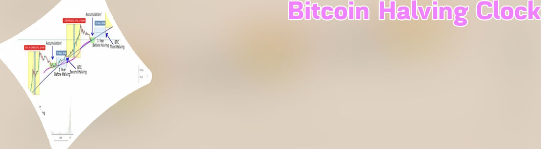 Btc halving schedule