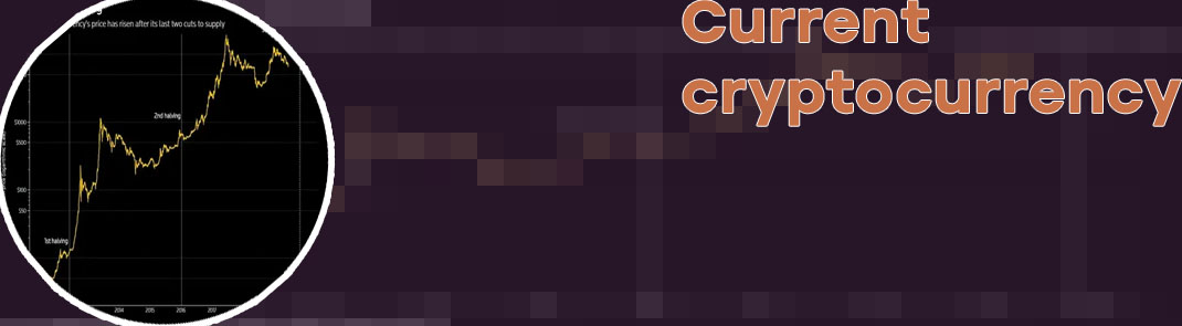 Crypto currency pricing