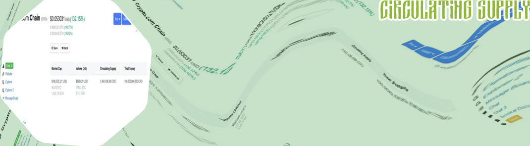 Cryptocom circulating supply