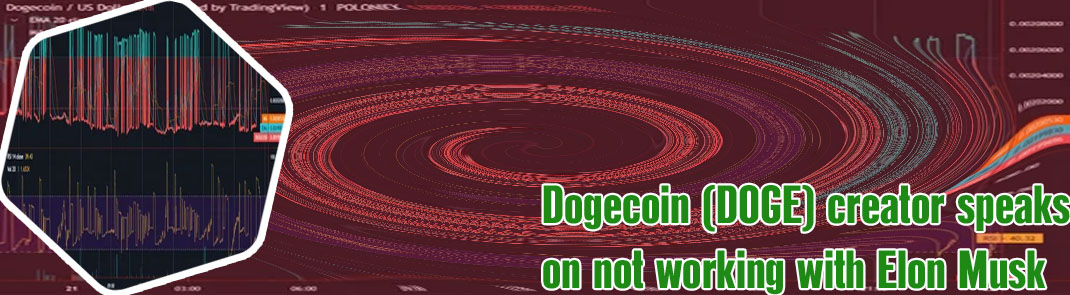 Dogecoin trading volume