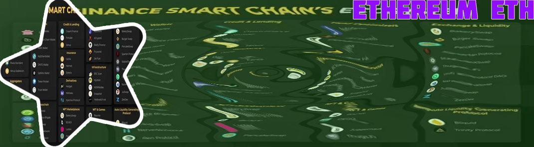 Ethereum chain token