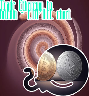 Ethereum price vs bitcoin