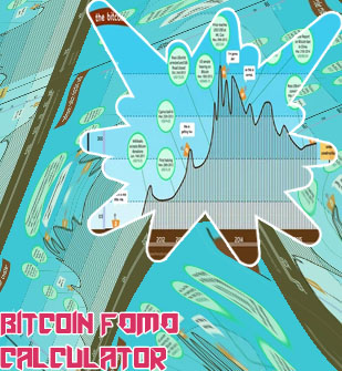Historical bitcoin price calculator