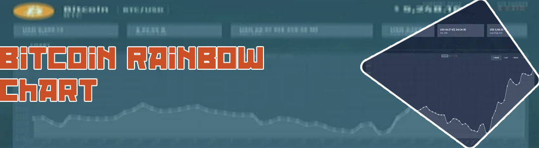 Live bitcoin tracker