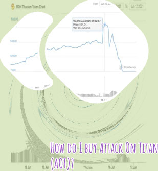 Titan crypto value