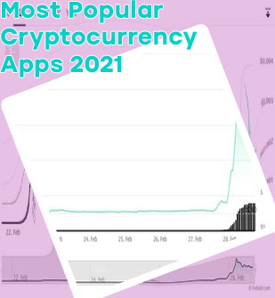Top 10 apps cryptocurrency