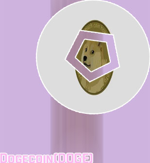 What is the current price of dogecoin